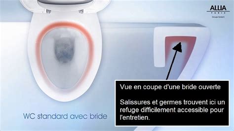 0gomovies.wc|wc sans bride c'est quoi.